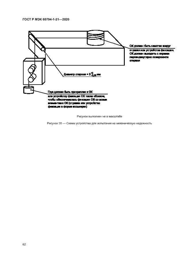 Страница 65 ГОСТ Р МЭК 60794-1-21-2020