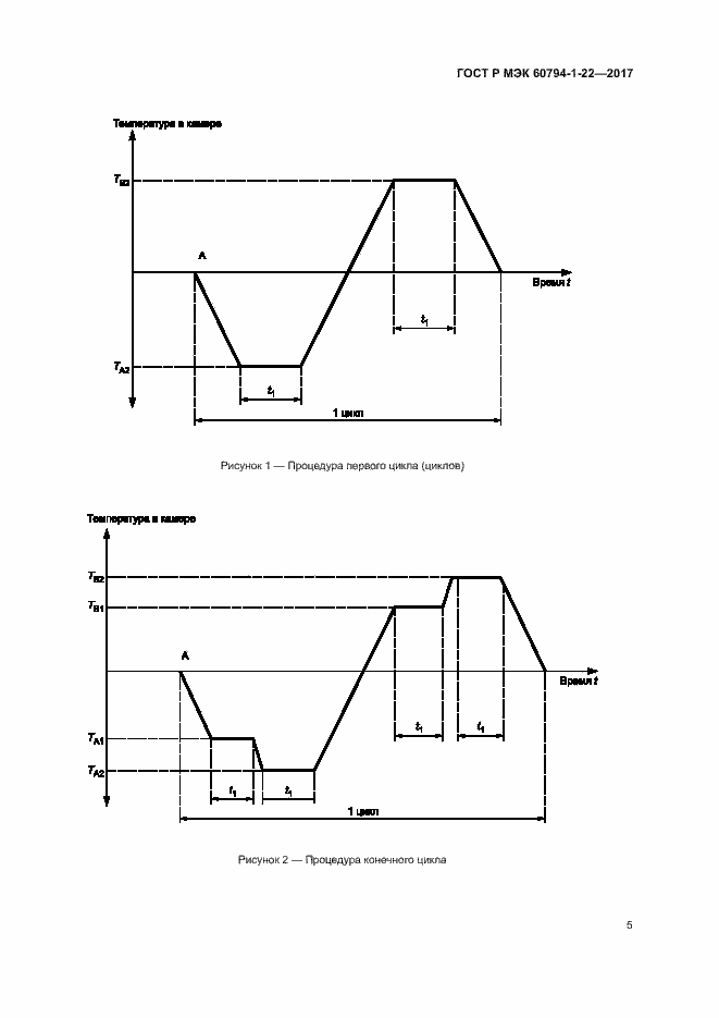 Страница 10 ГОСТ Р МЭК 60794-1-22-2017