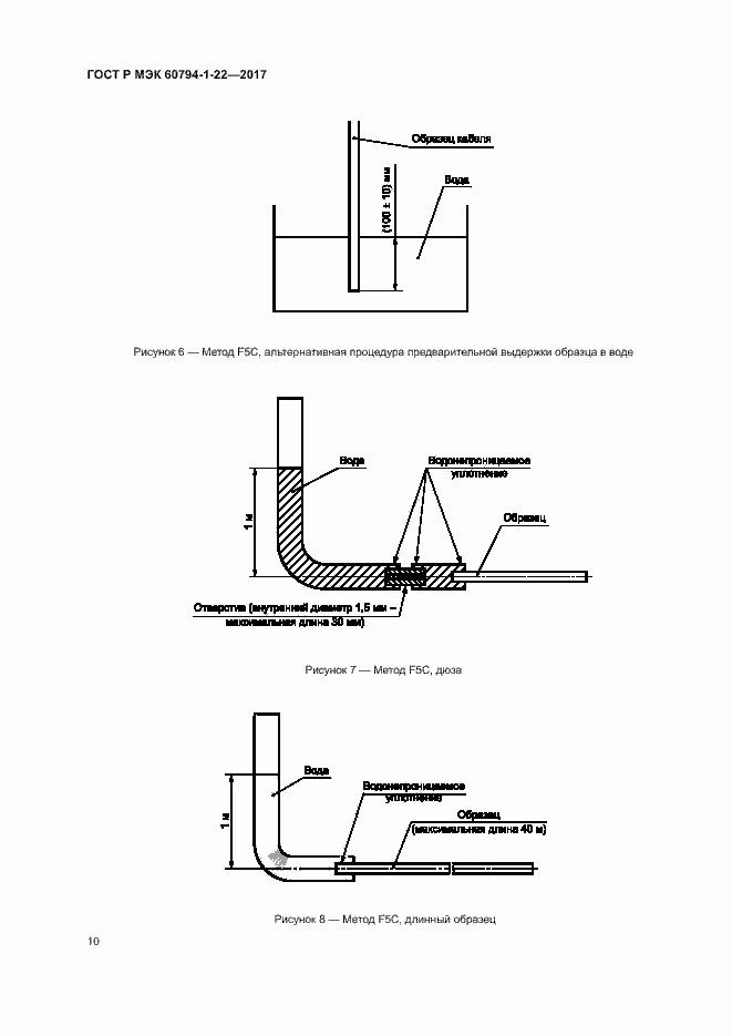 Страница 15 ГОСТ Р МЭК 60794-1-22-2017