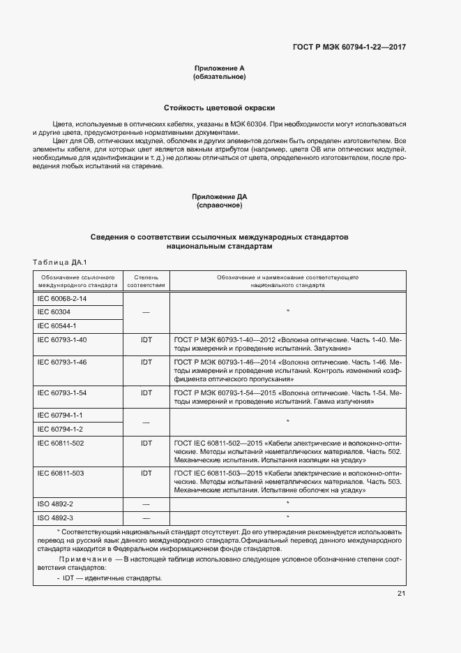 Страница 26 ГОСТ Р МЭК 60794-1-22-2017