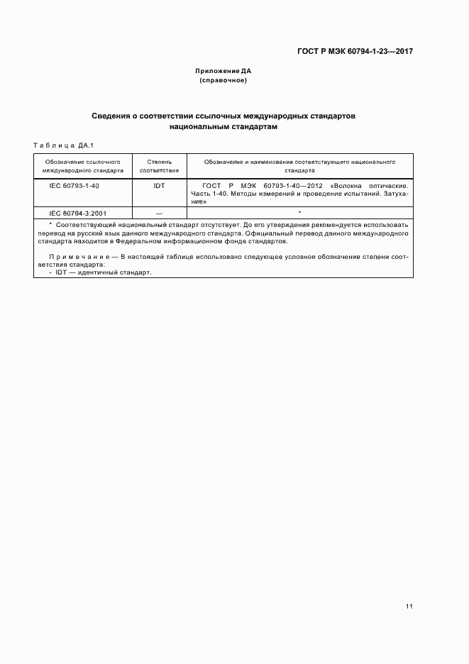 Страница 15 ГОСТ Р МЭК 60794-1-23-2017