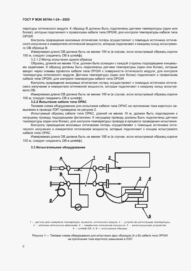 Страница 5 ГОСТ Р МЭК 60794-1-24-2020