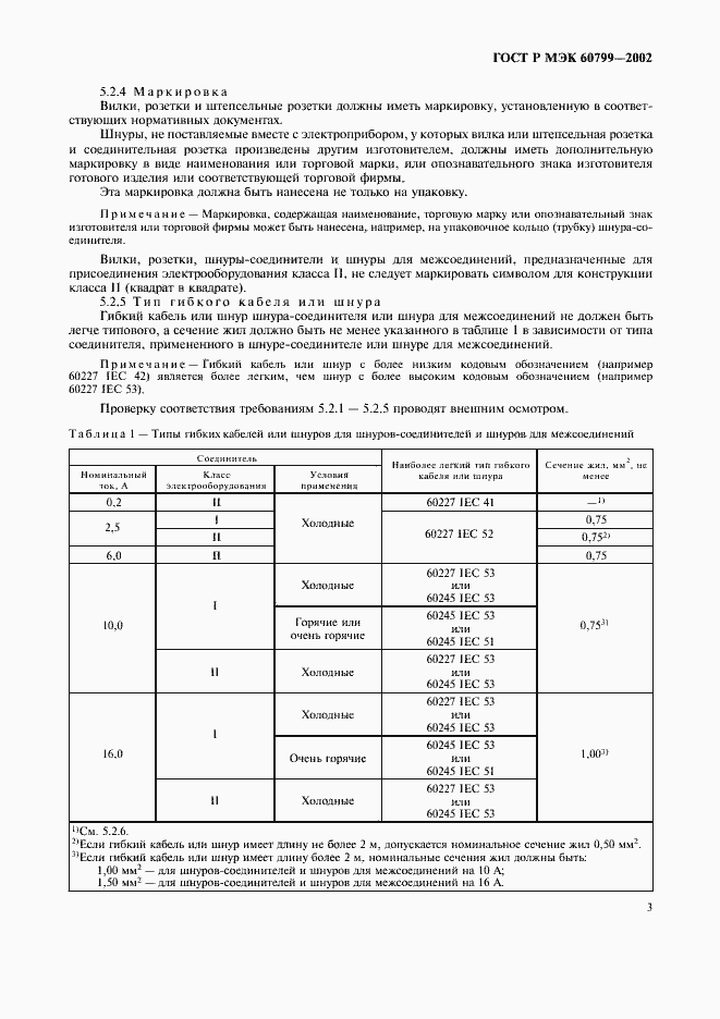 Страница 6 ГОСТ Р МЭК 60799-2002