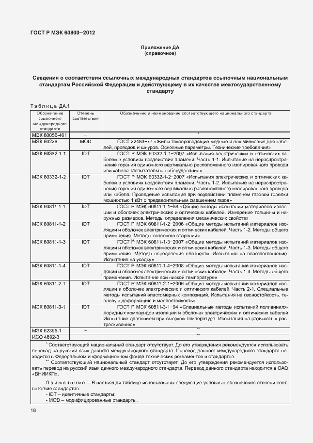 Страница 22 ГОСТ Р МЭК 60800-2012