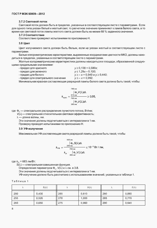 Страница 11 ГОСТ Р МЭК 60809-2012