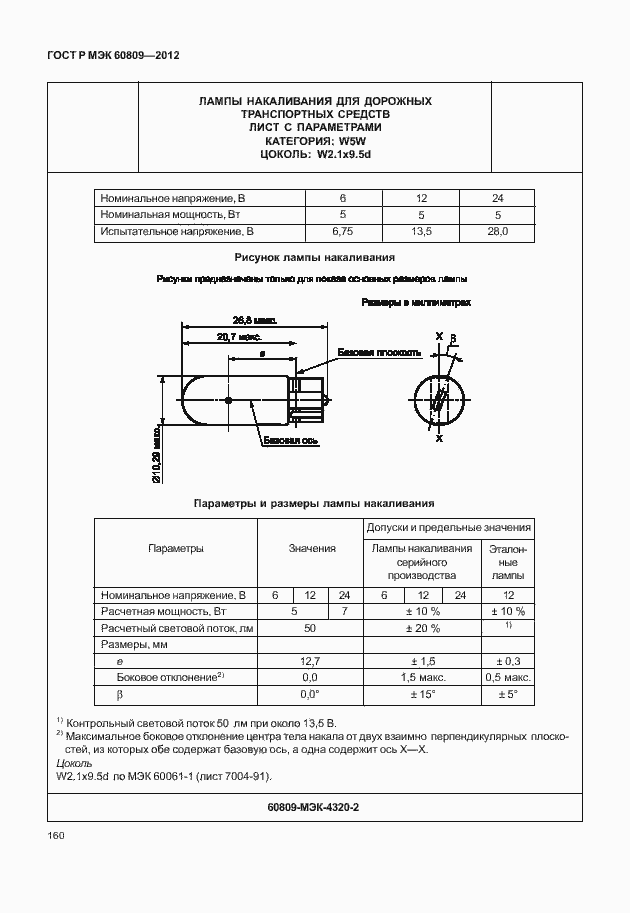 Страница 163 ГОСТ Р МЭК 60809-2012
