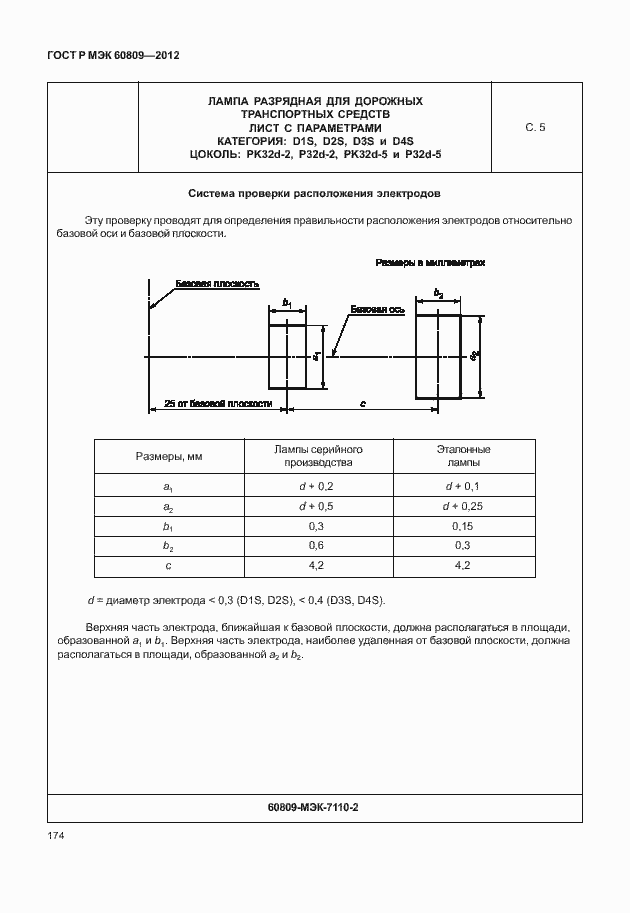 Страница 177 ГОСТ Р МЭК 60809-2012