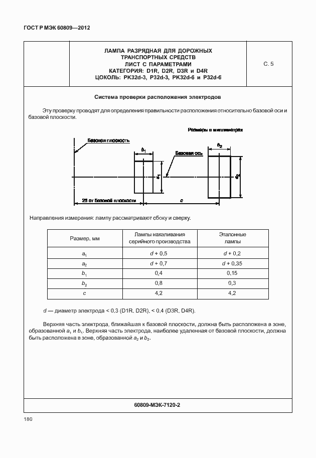 Страница 183 ГОСТ Р МЭК 60809-2012