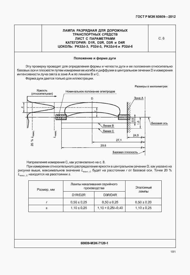Страница 184 ГОСТ Р МЭК 60809-2012
