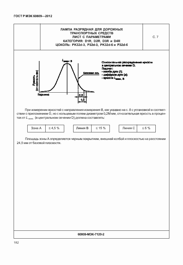 Страница 185 ГОСТ Р МЭК 60809-2012