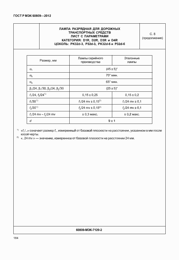 Страница 187 ГОСТ Р МЭК 60809-2012