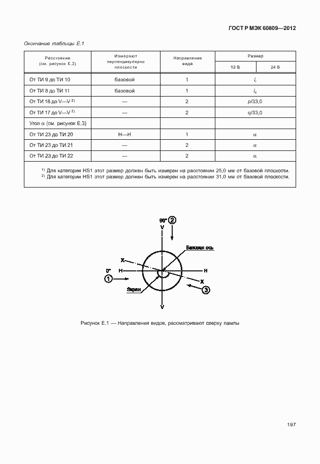 Страница 200 ГОСТ Р МЭК 60809-2012
