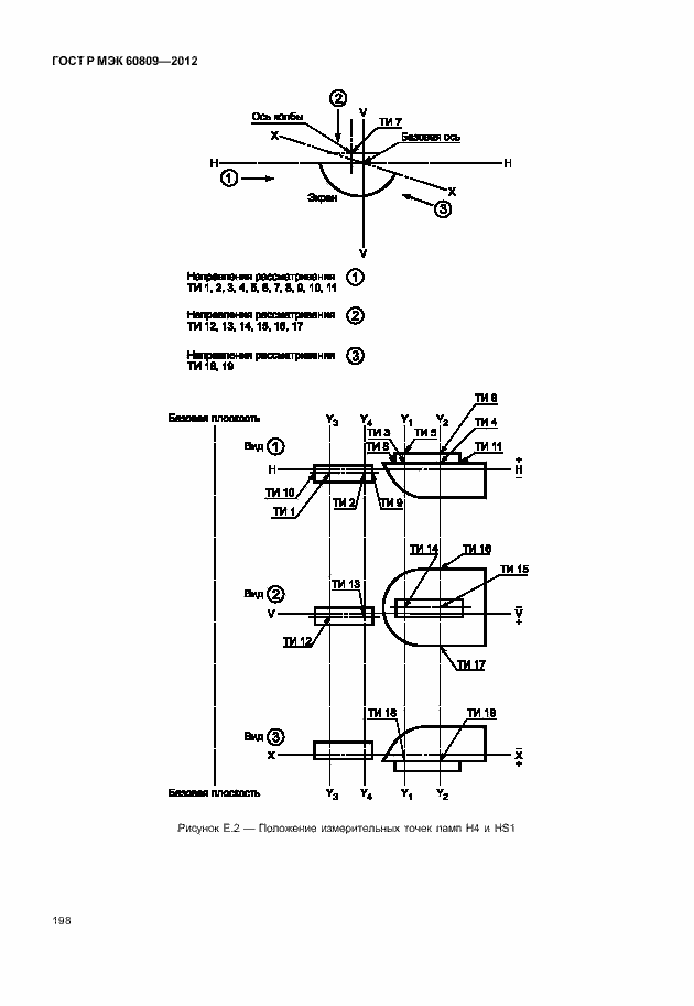 Страница 201 ГОСТ Р МЭК 60809-2012