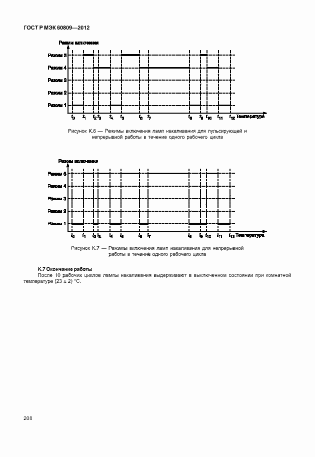 Страница 211 ГОСТ Р МЭК 60809-2012