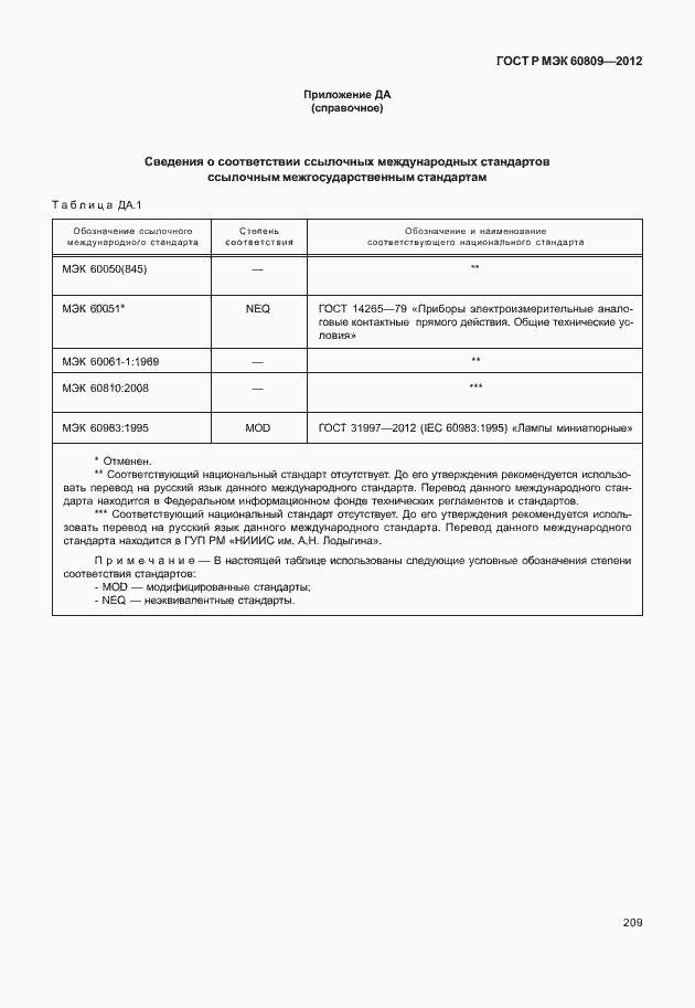 Страница 212 ГОСТ Р МЭК 60809-2012