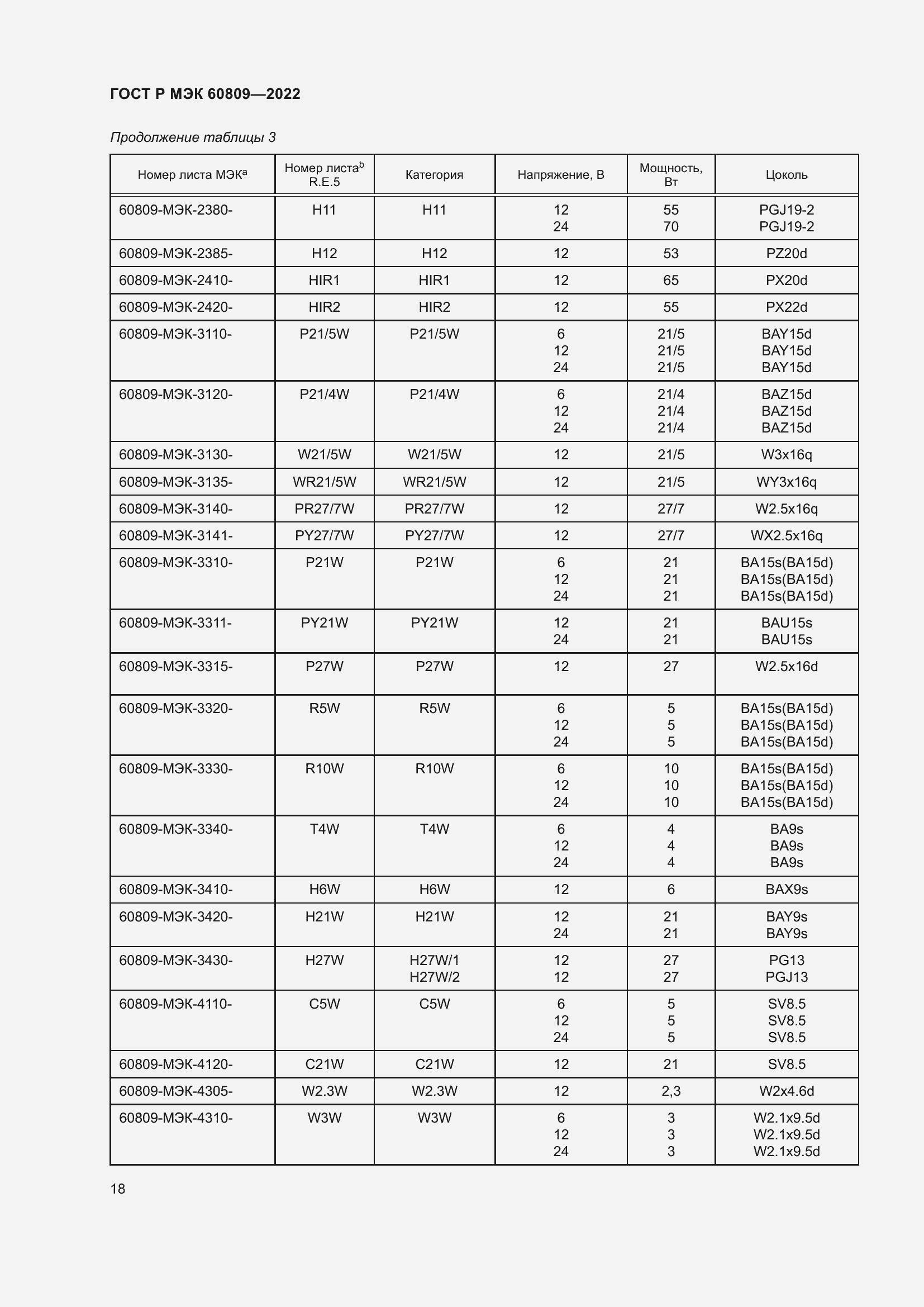 Страница 22 ГОСТ Р МЭК 60809-2022