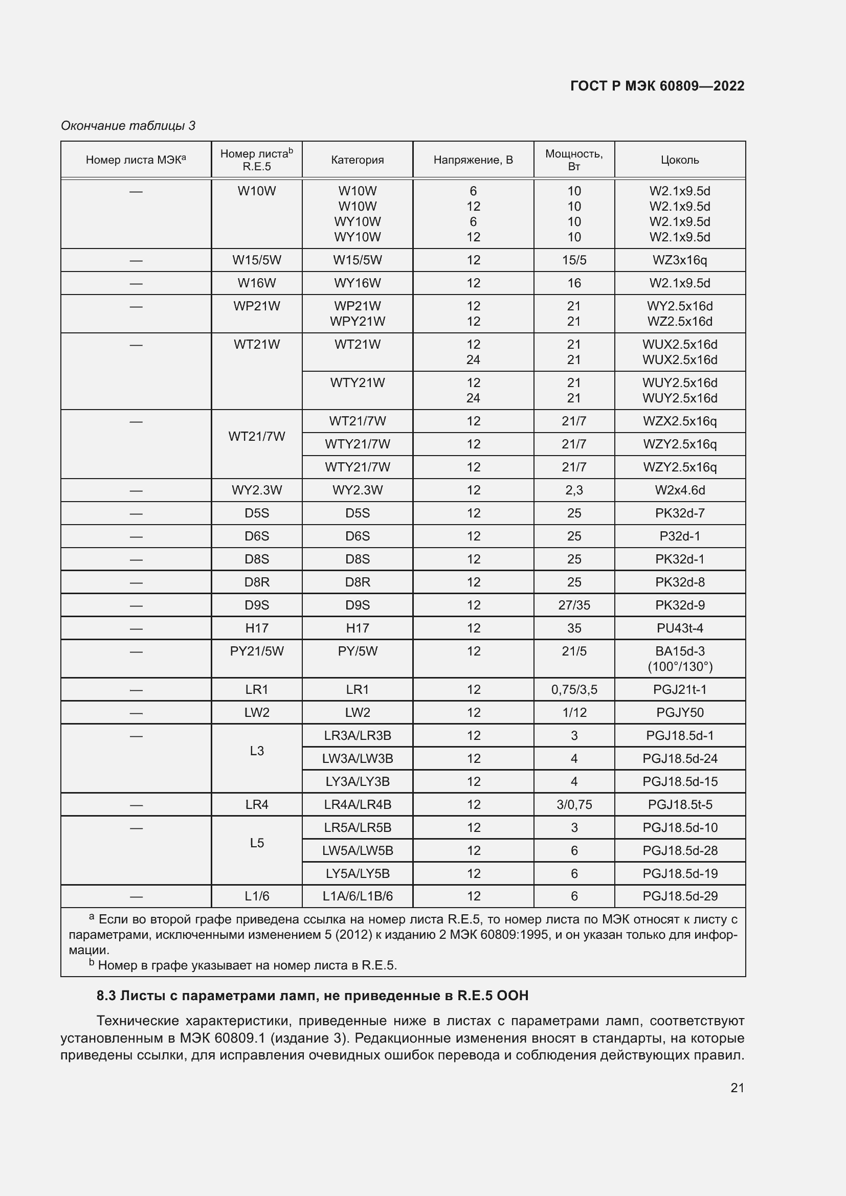 Страница 25 ГОСТ Р МЭК 60809-2022