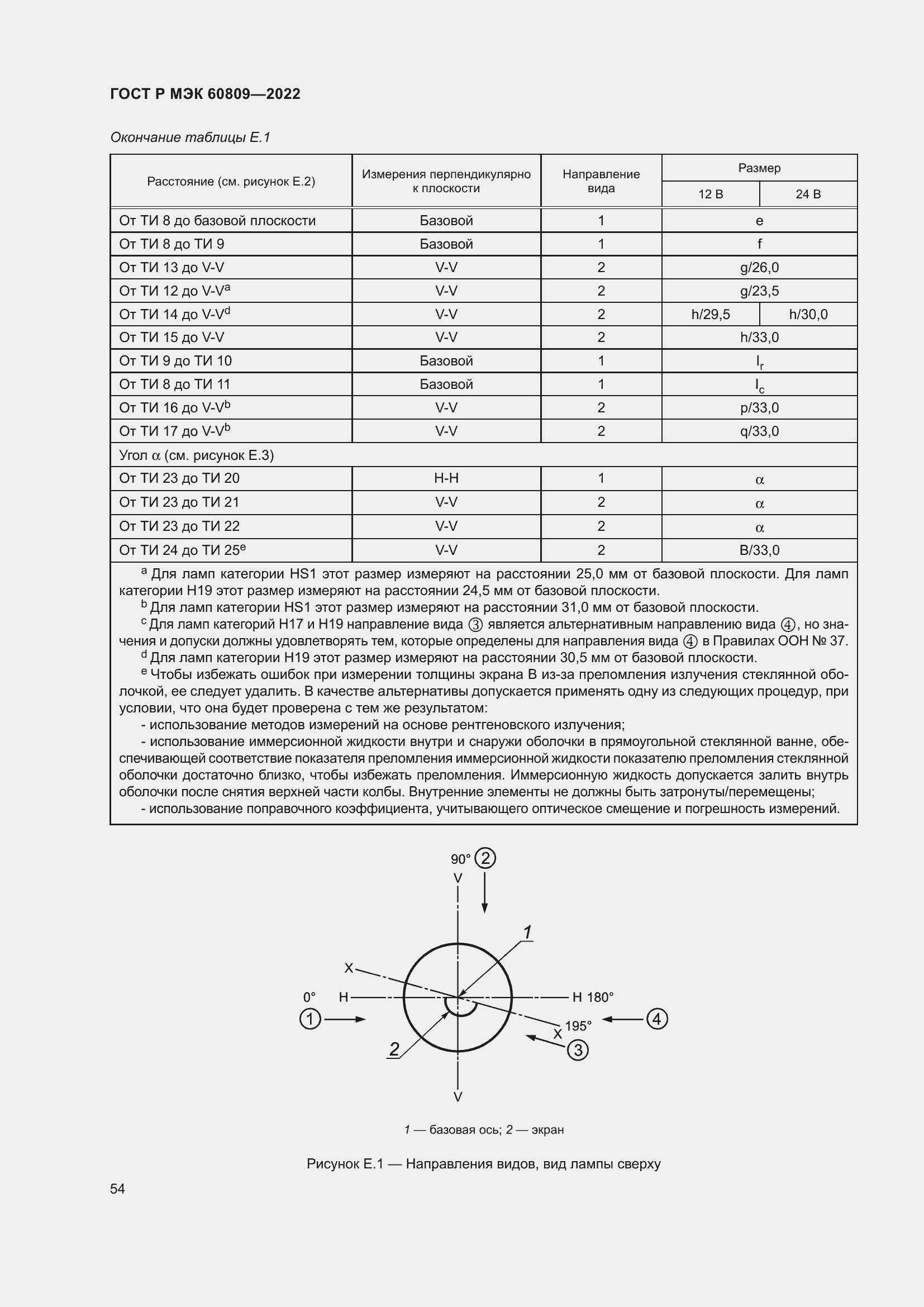 Страница 58 ГОСТ Р МЭК 60809-2022