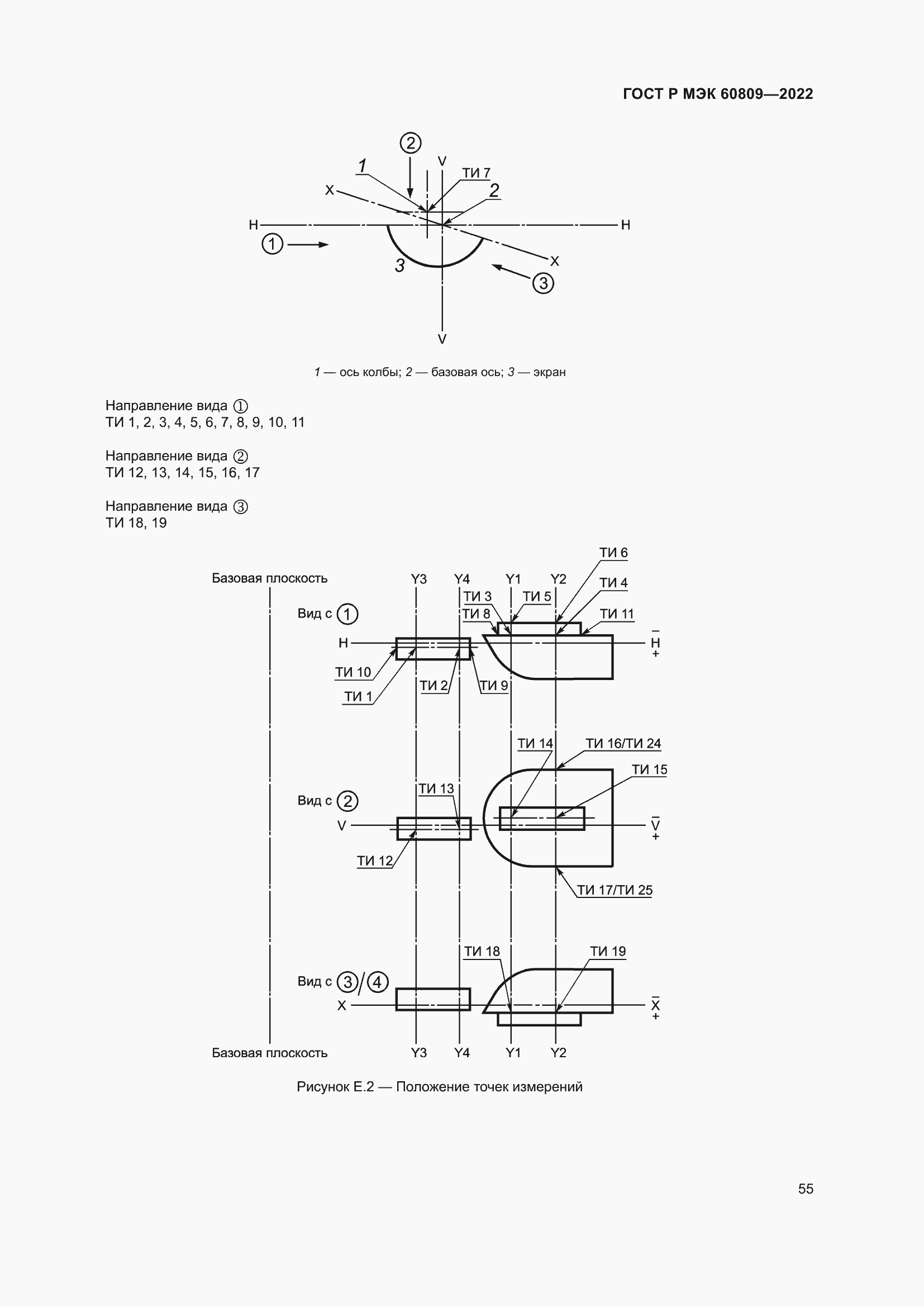 Страница 59 ГОСТ Р МЭК 60809-2022
