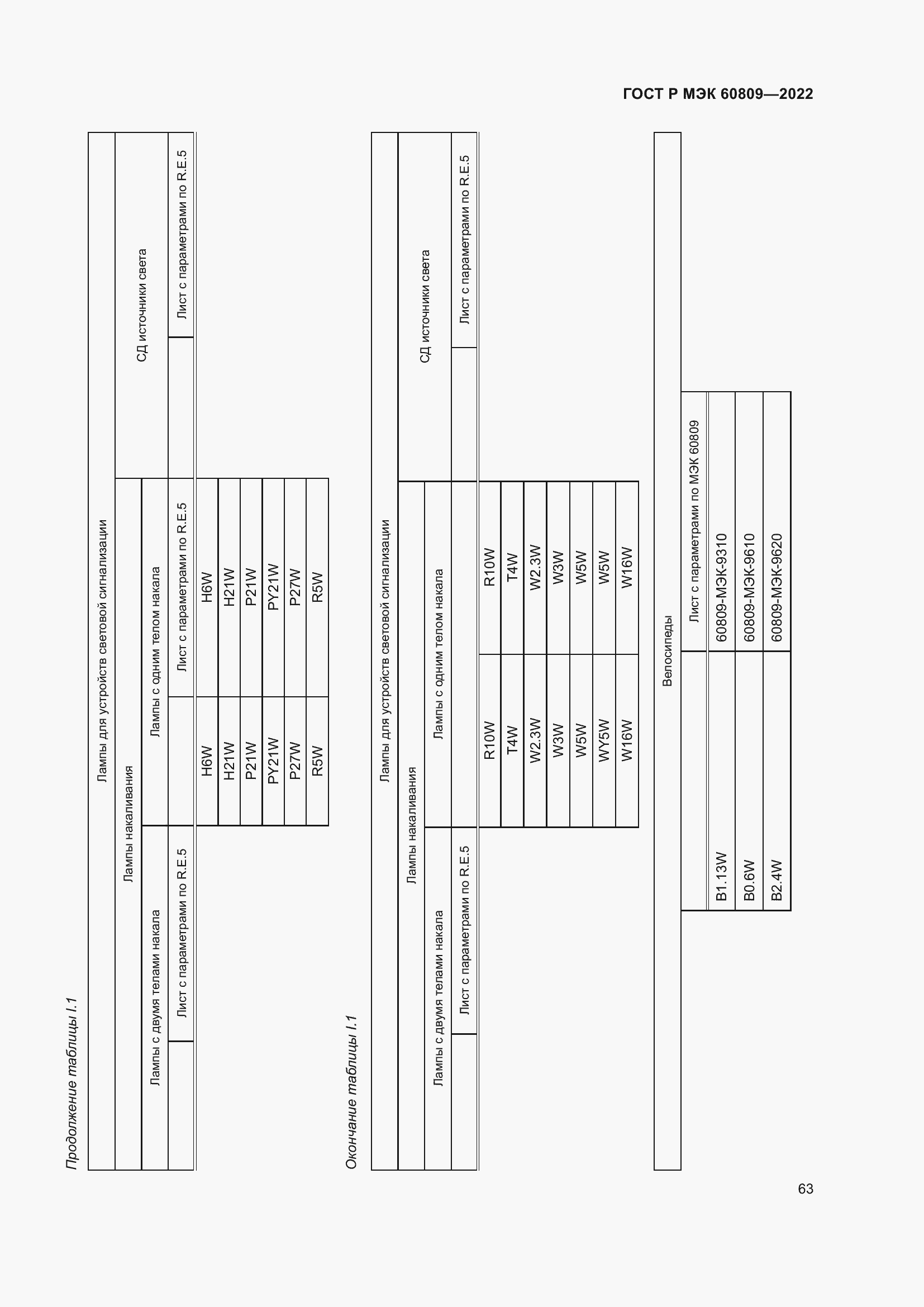 Страница 67 ГОСТ Р МЭК 60809-2022