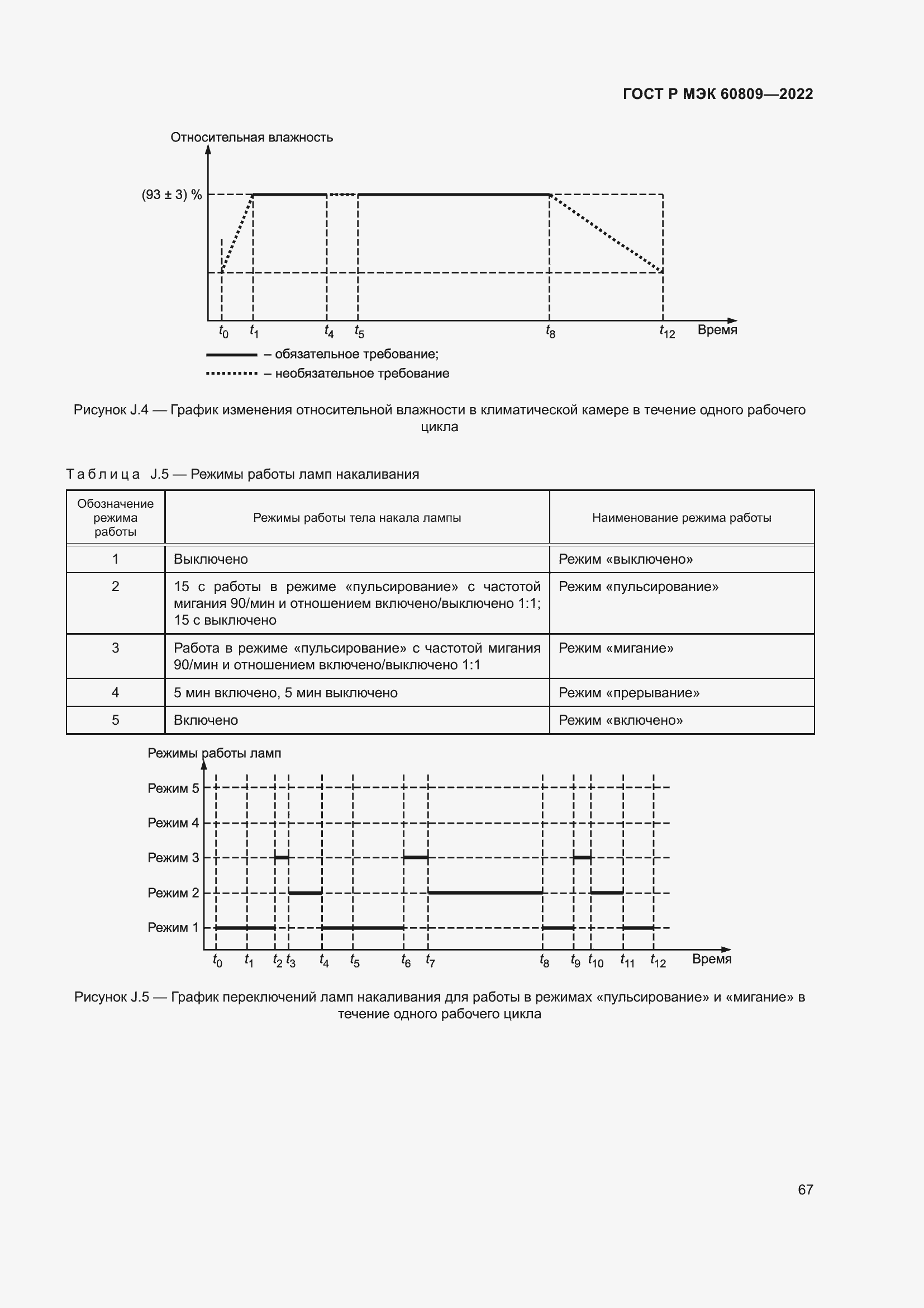 Страница 71 ГОСТ Р МЭК 60809-2022