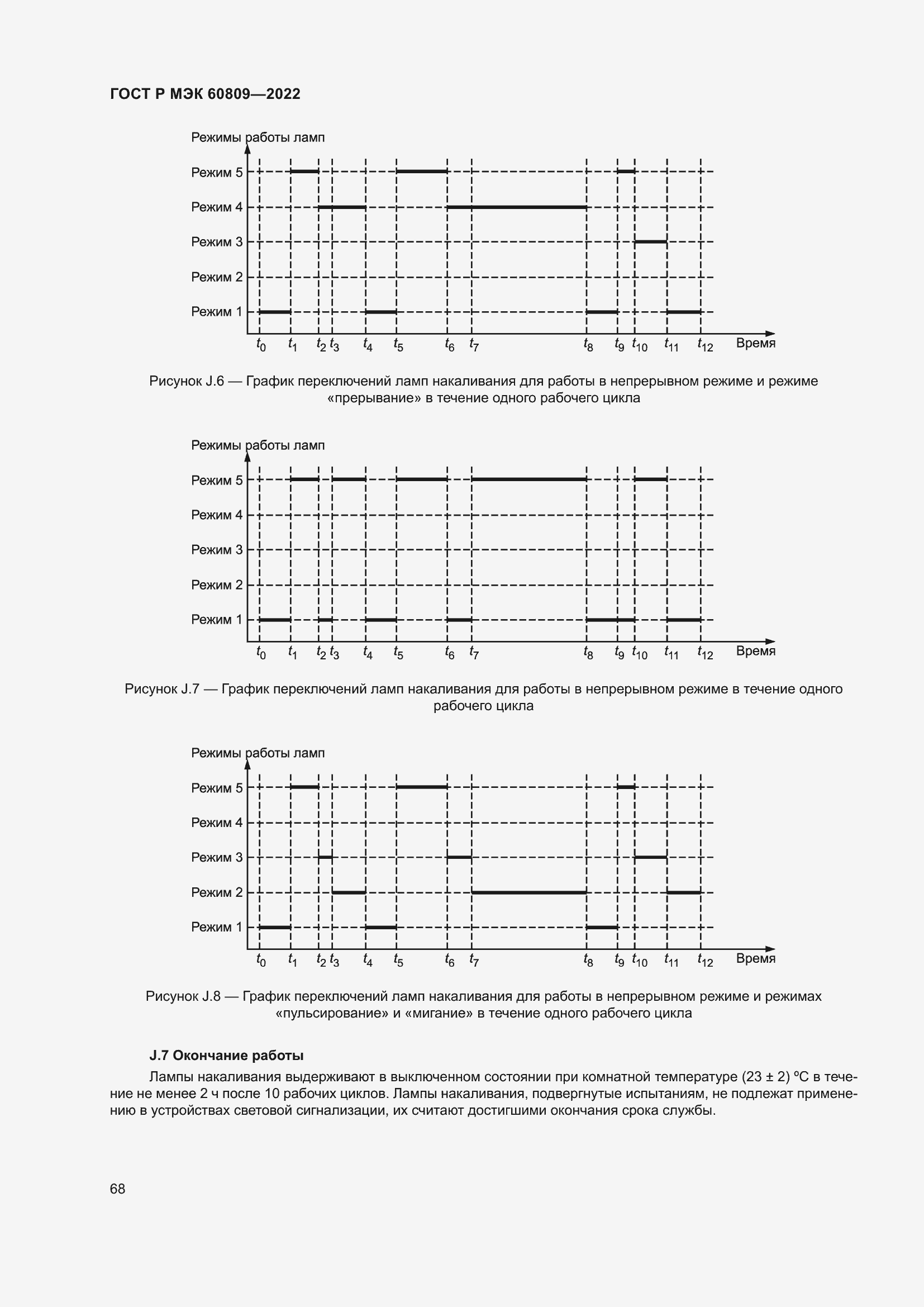 Страница 72 ГОСТ Р МЭК 60809-2022