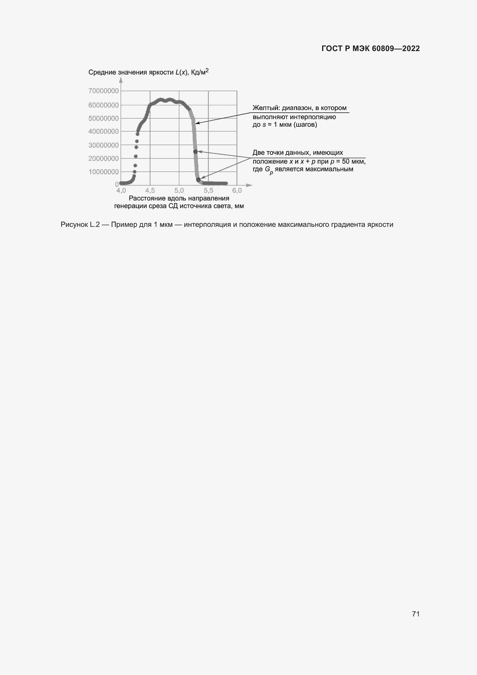 Страница 75 ГОСТ Р МЭК 60809-2022
