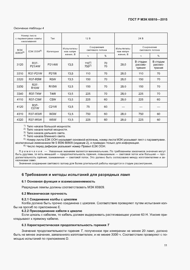 Страница 15 ГОСТ Р МЭК 60810-2015