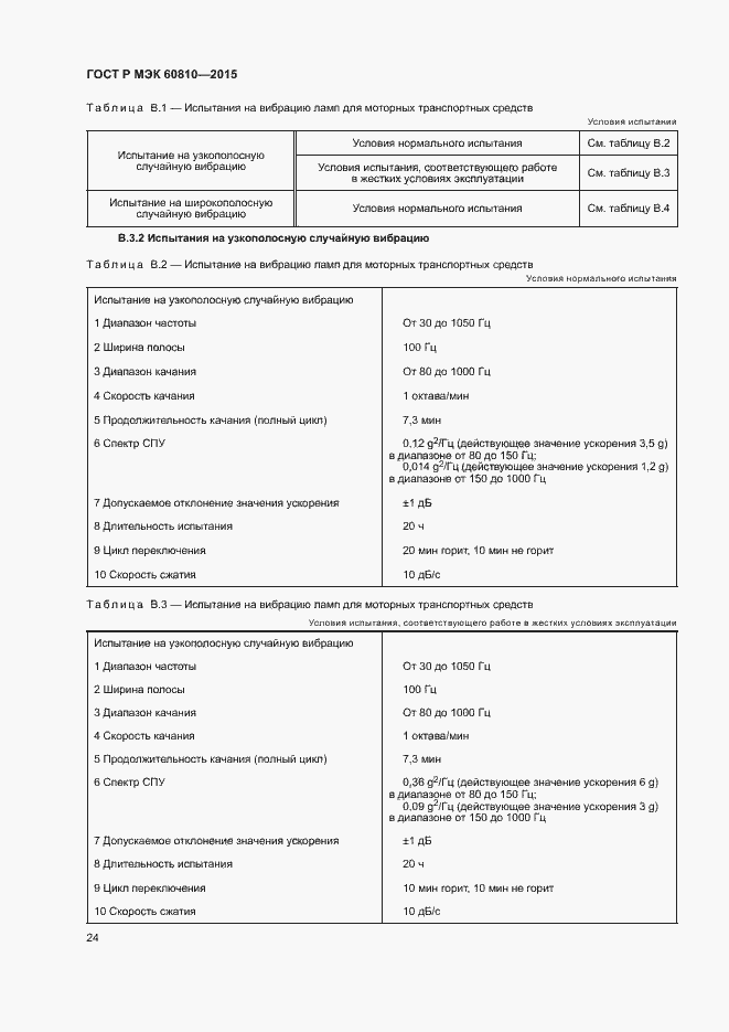 Страница 28 ГОСТ Р МЭК 60810-2015