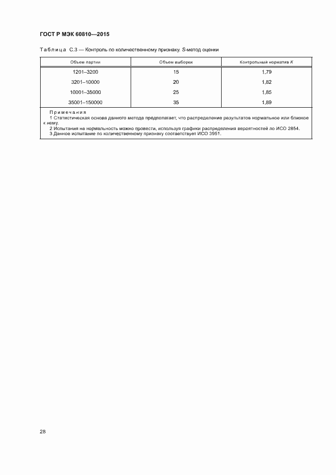 Страница 32 ГОСТ Р МЭК 60810-2015