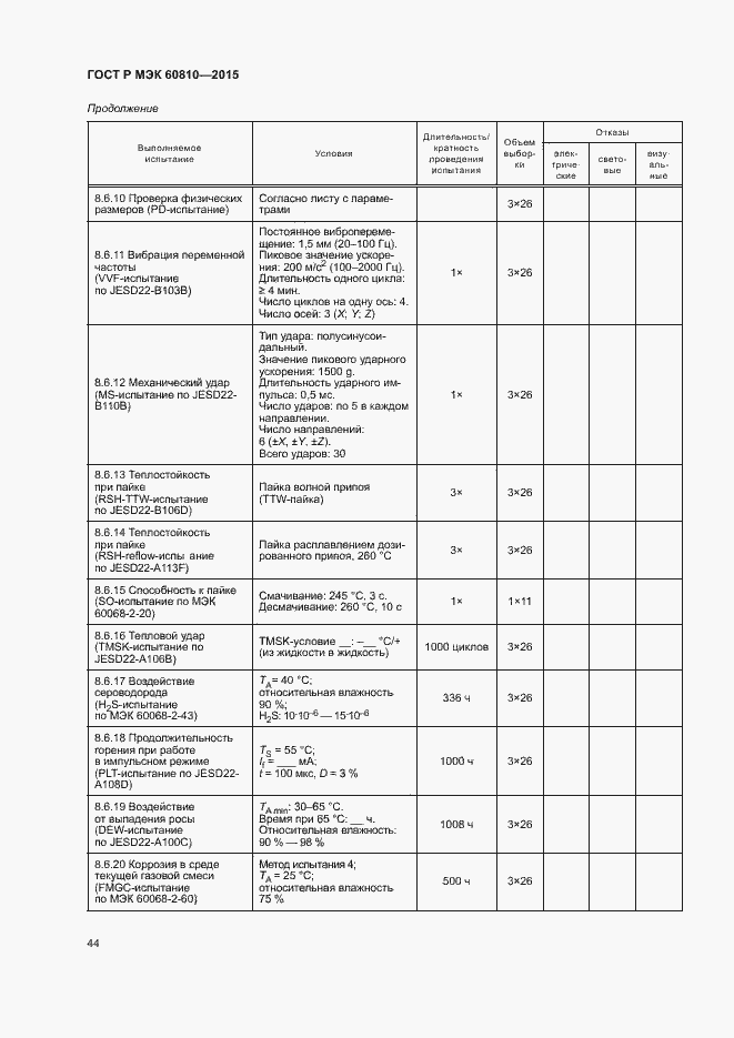 Страница 48 ГОСТ Р МЭК 60810-2015