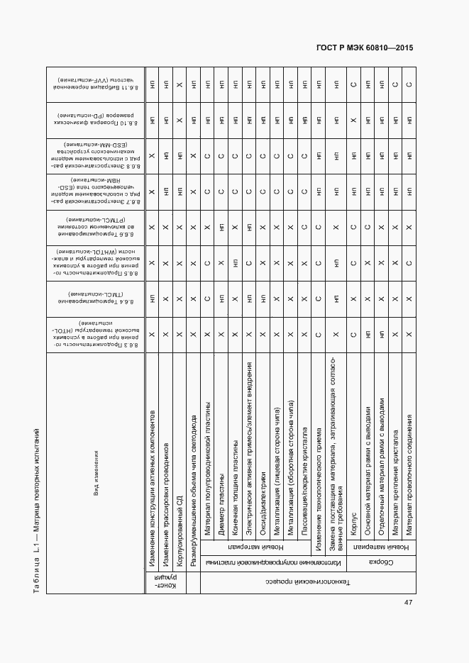 Страница 51 ГОСТ Р МЭК 60810-2015
