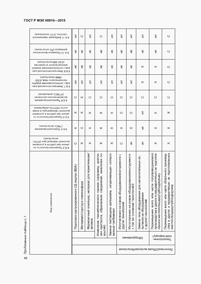 Страница 52 ГОСТ Р МЭК 60810-2015