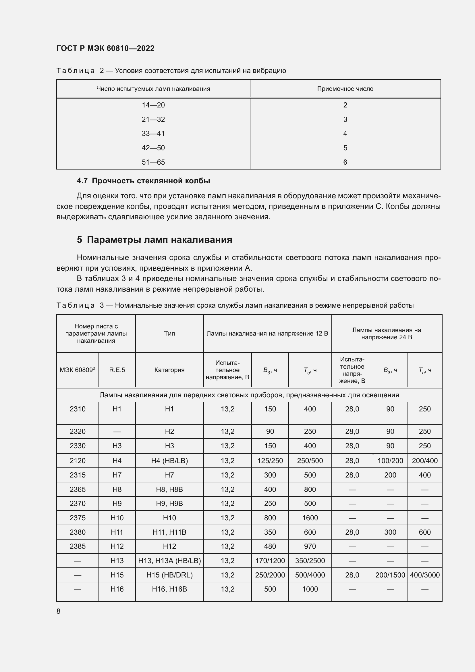 Страница 12 ГОСТ Р МЭК 60810-2022