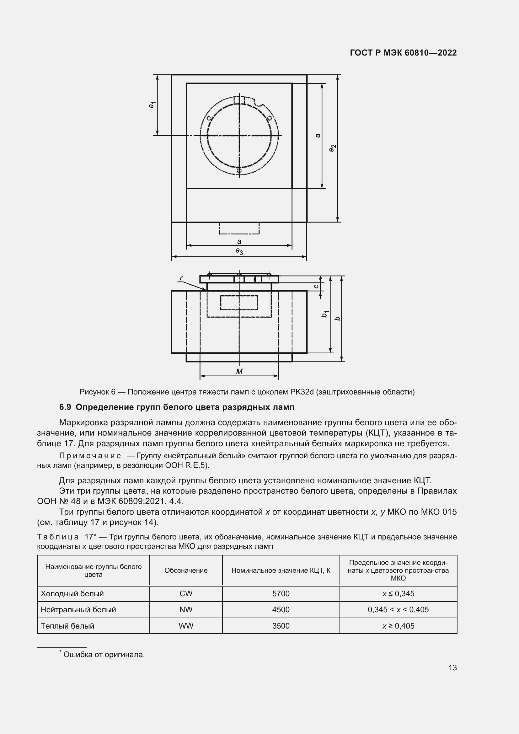 Страница 17 ГОСТ Р МЭК 60810-2022