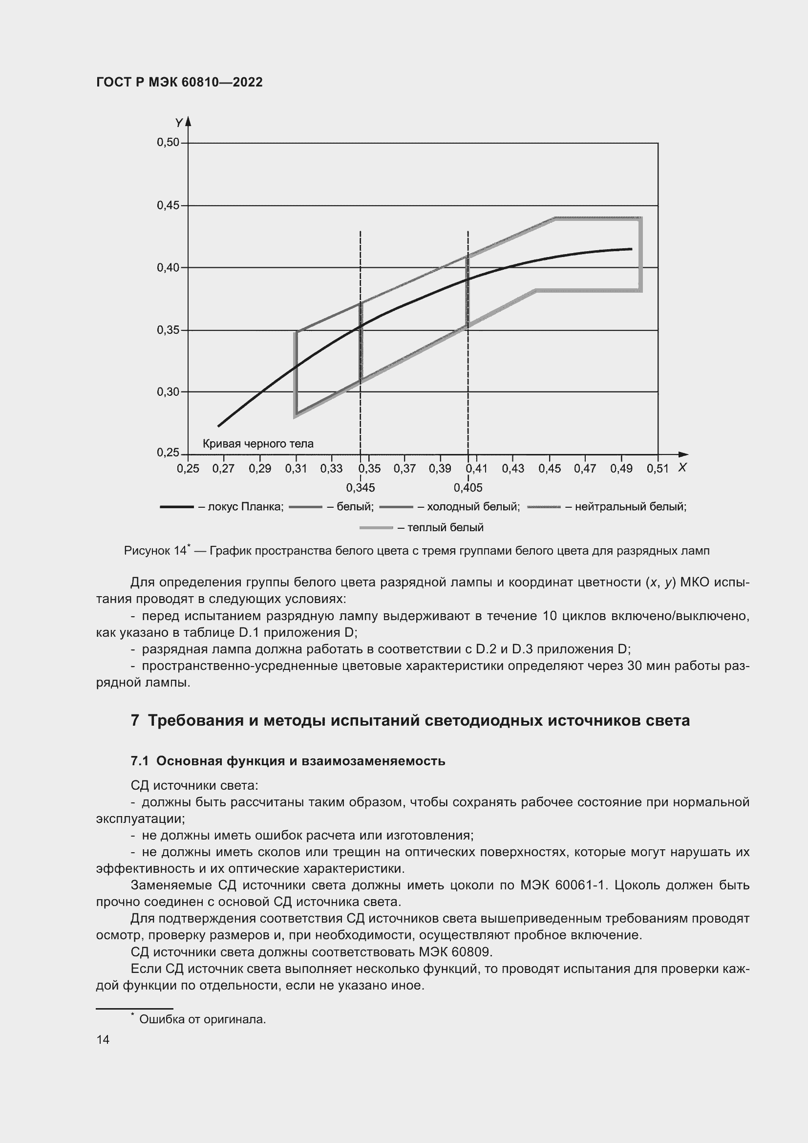Страница 18 ГОСТ Р МЭК 60810-2022