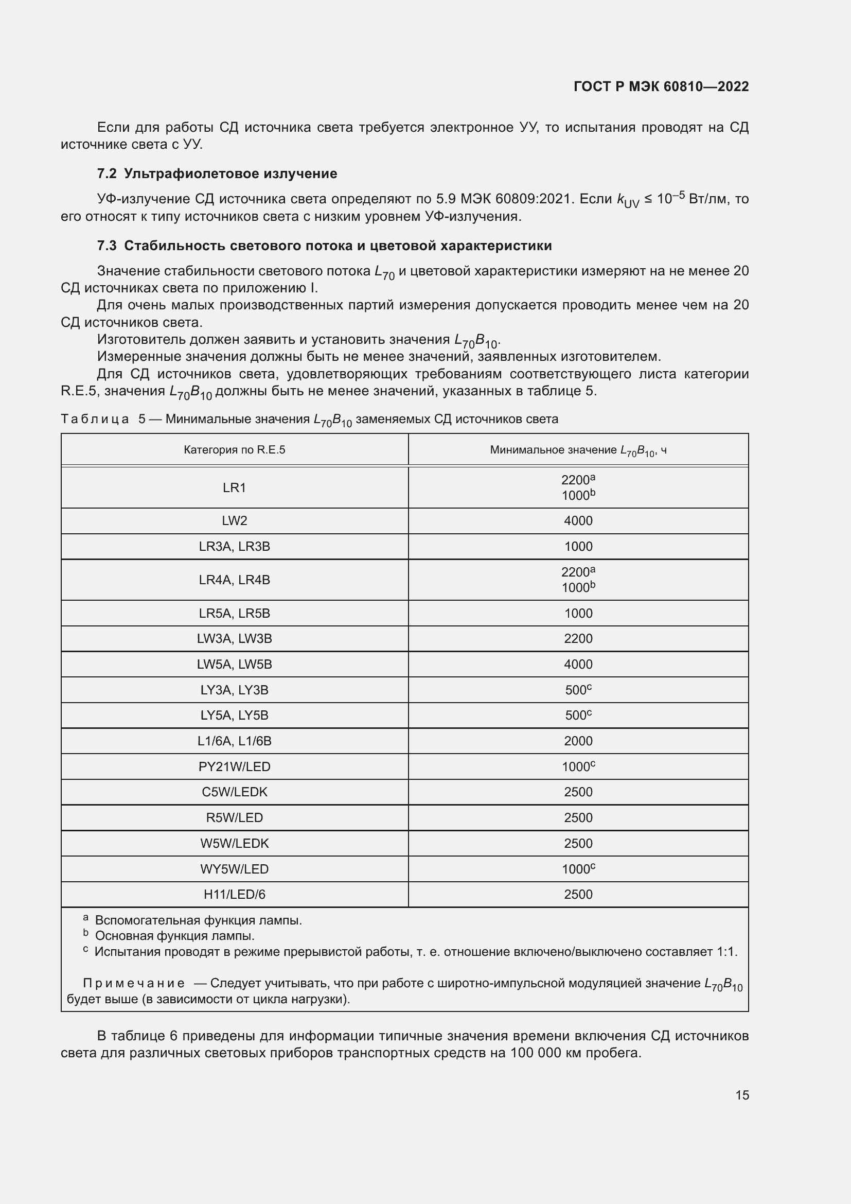 Страница 19 ГОСТ Р МЭК 60810-2022