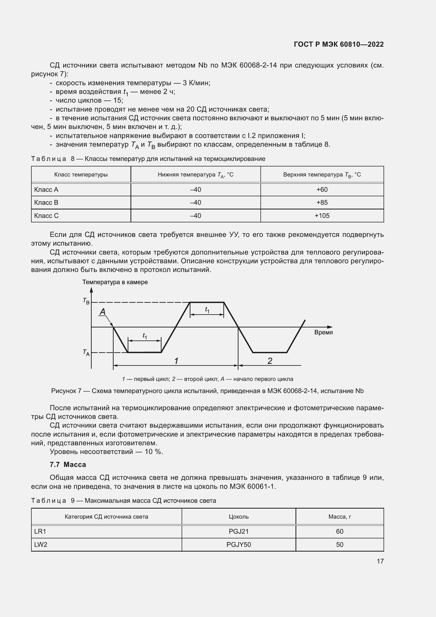Страница 21 ГОСТ Р МЭК 60810-2022