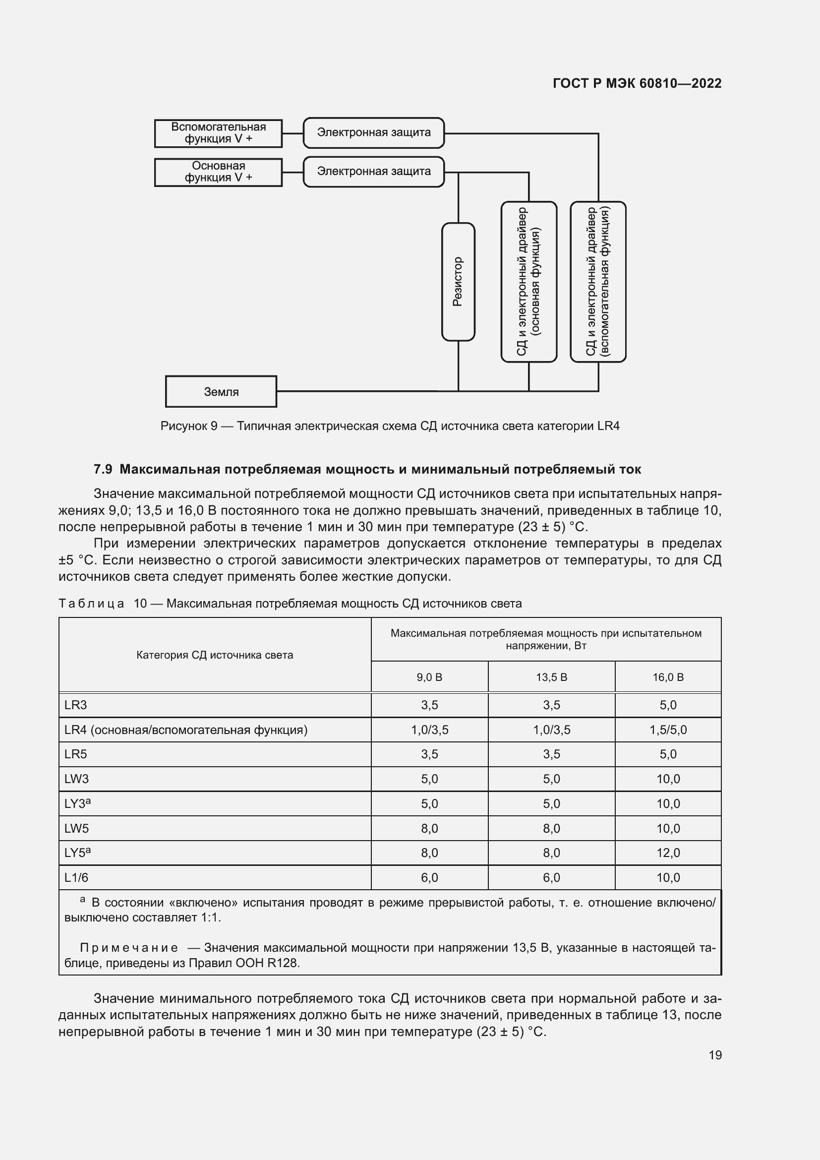 Страница 23 ГОСТ Р МЭК 60810-2022