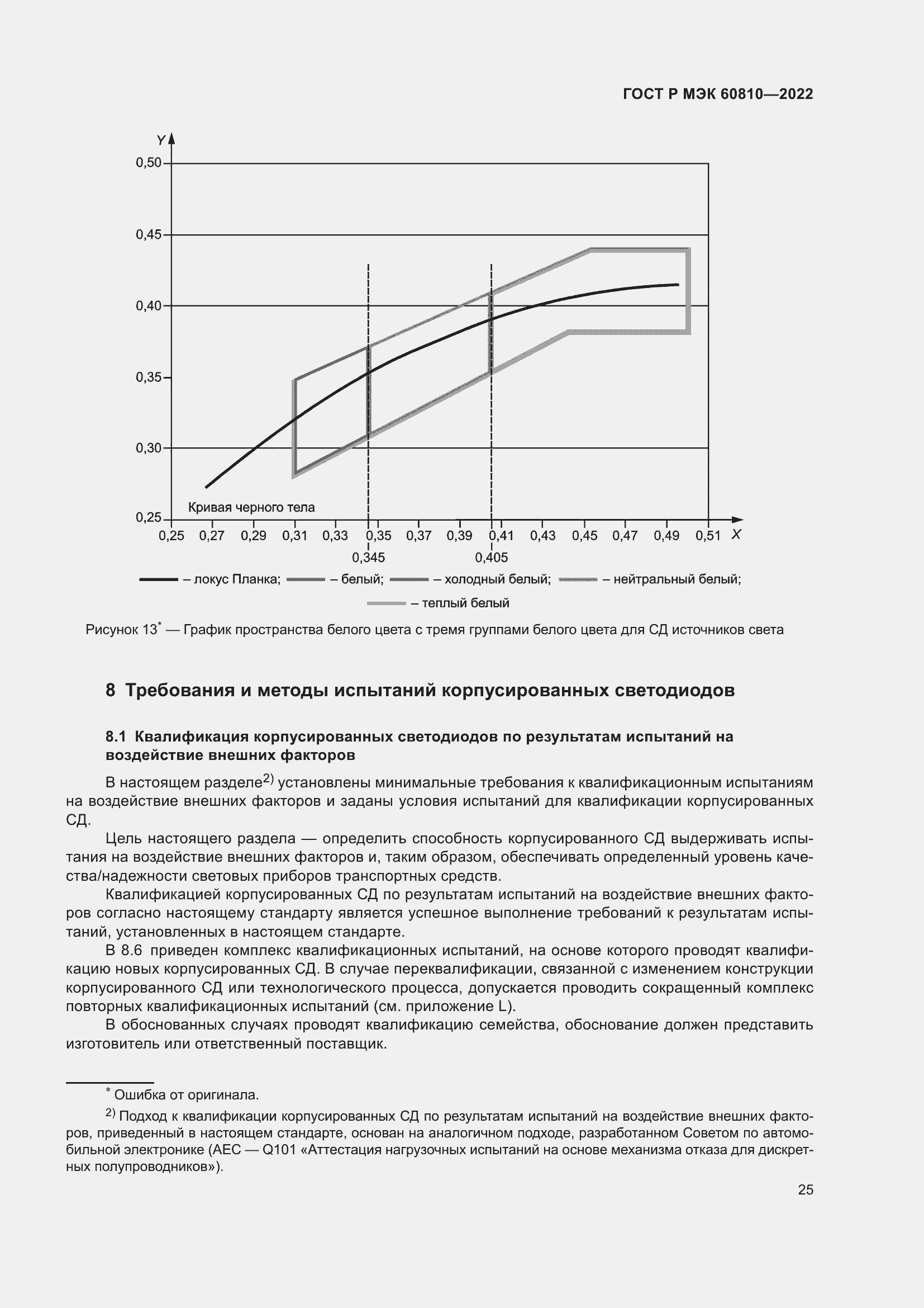 Страница 29 ГОСТ Р МЭК 60810-2022