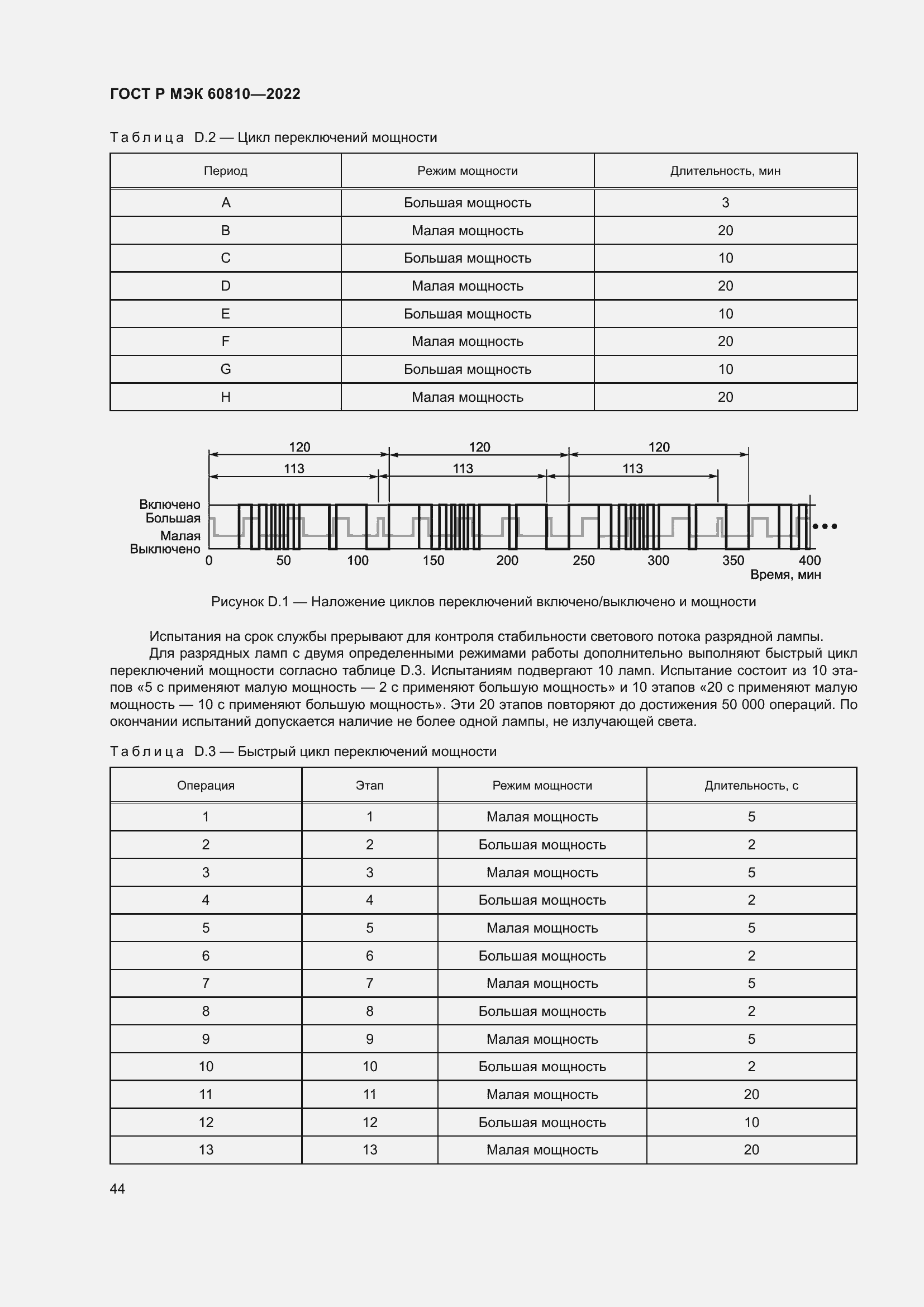 Страница 48 ГОСТ Р МЭК 60810-2022