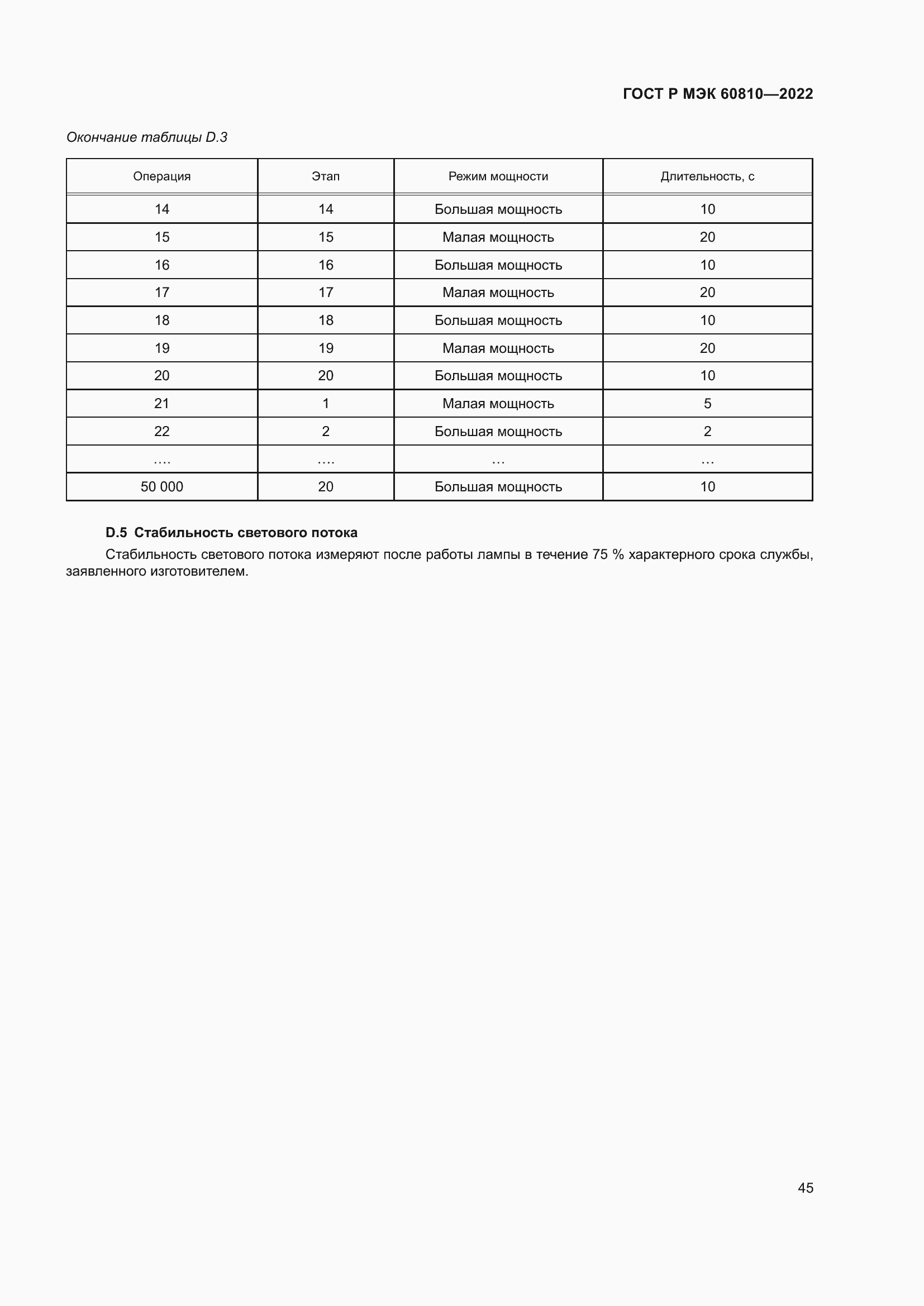 Страница 49 ГОСТ Р МЭК 60810-2022