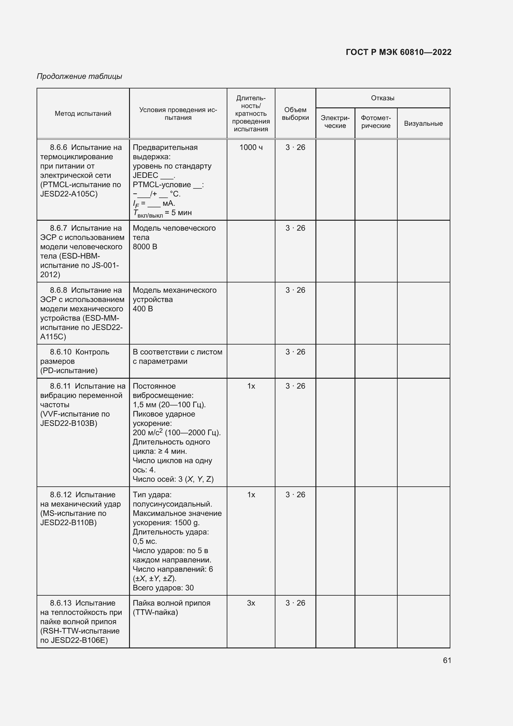 Страница 65 ГОСТ Р МЭК 60810-2022