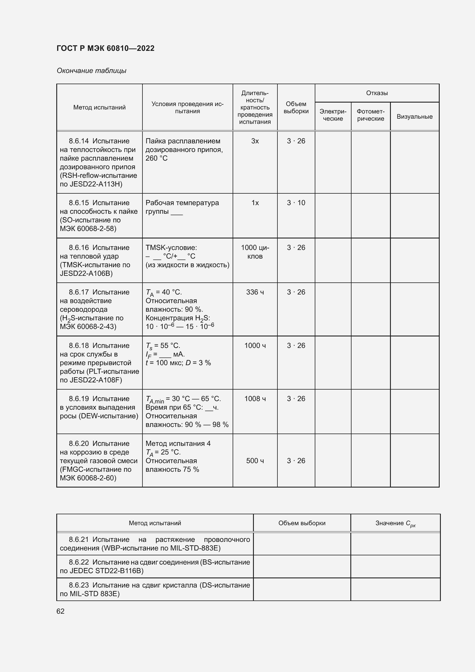 Страница 66 ГОСТ Р МЭК 60810-2022