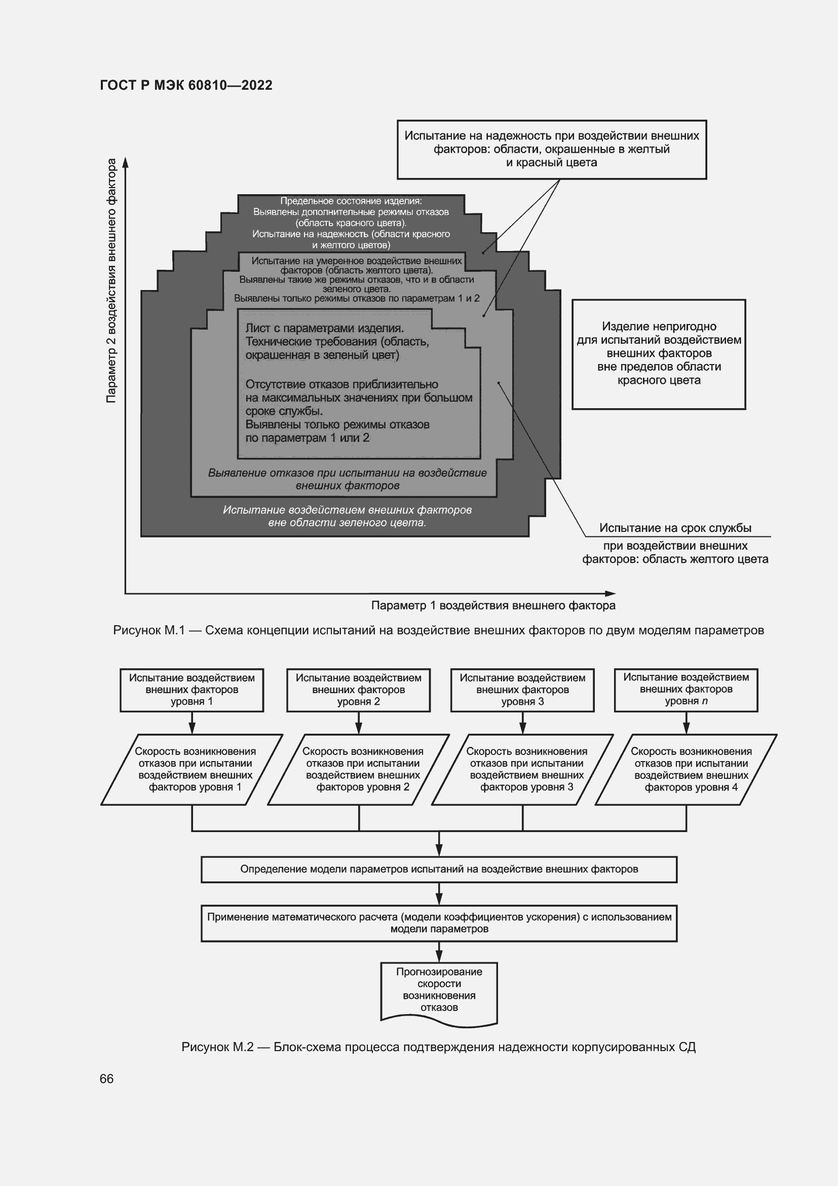 Страница 70 ГОСТ Р МЭК 60810-2022