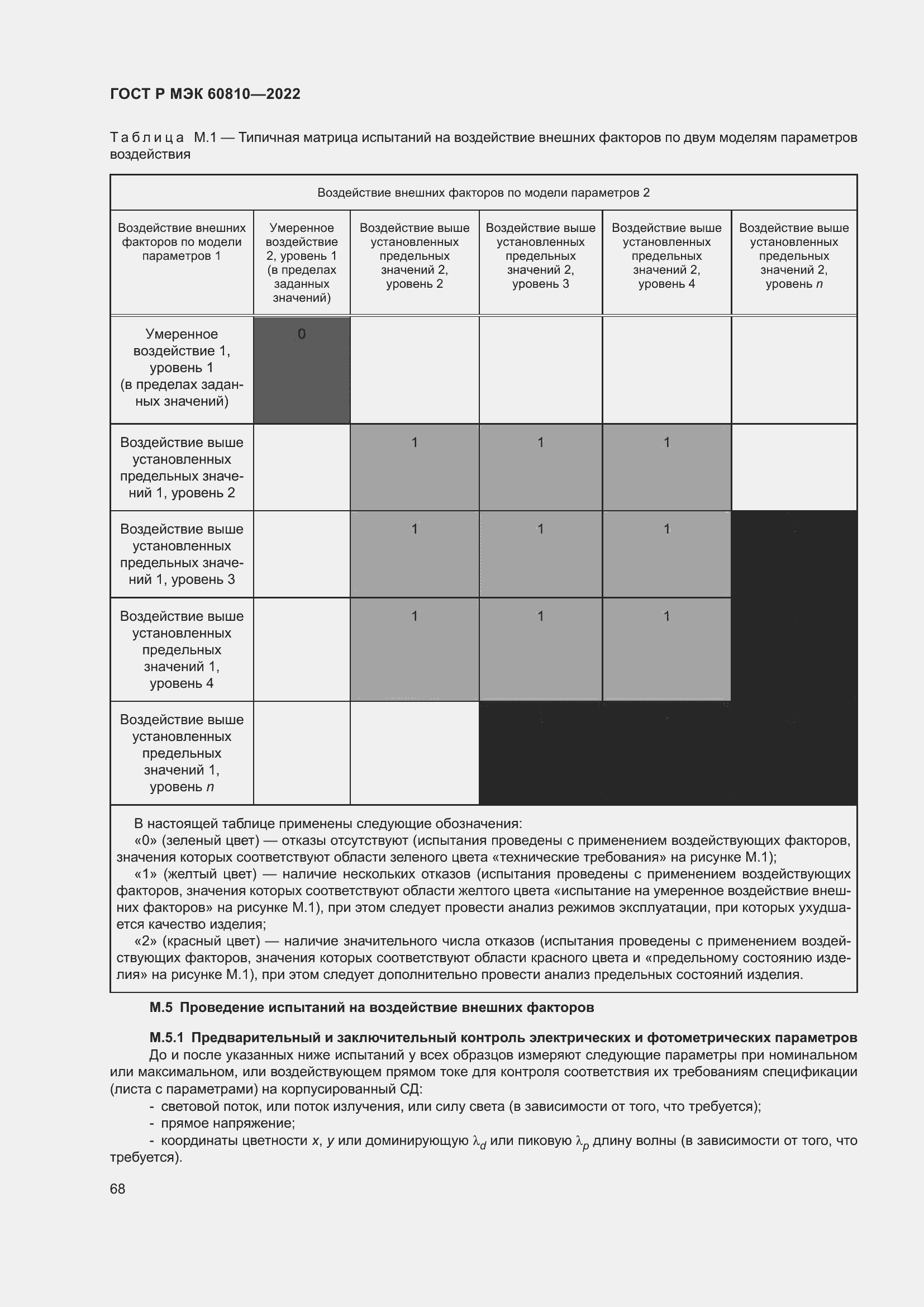Страница 72 ГОСТ Р МЭК 60810-2022