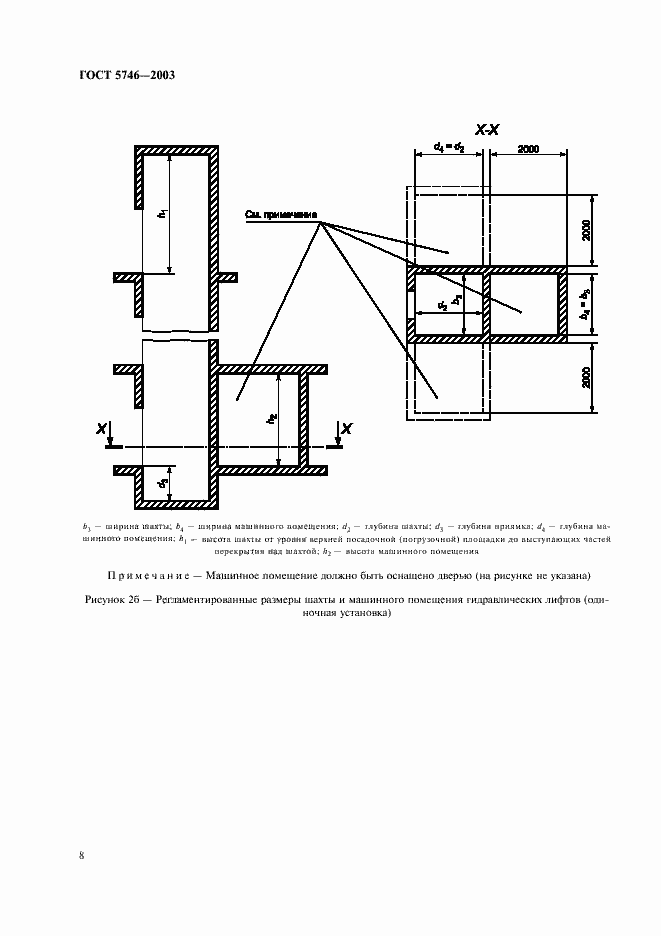 Страница 12 ГОСТ 5746-2003