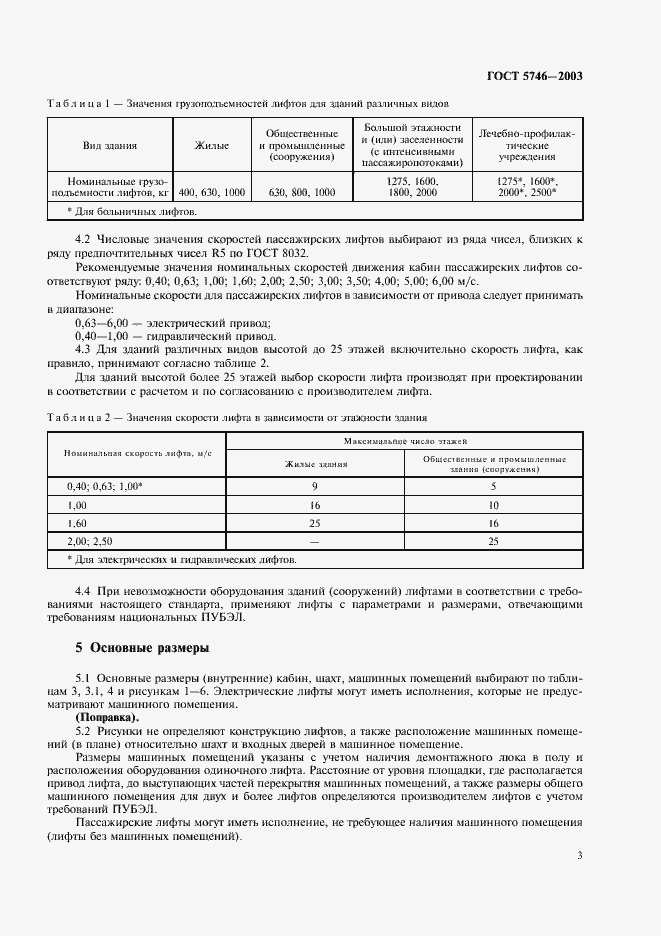 Страница 7 ГОСТ 5746-2003