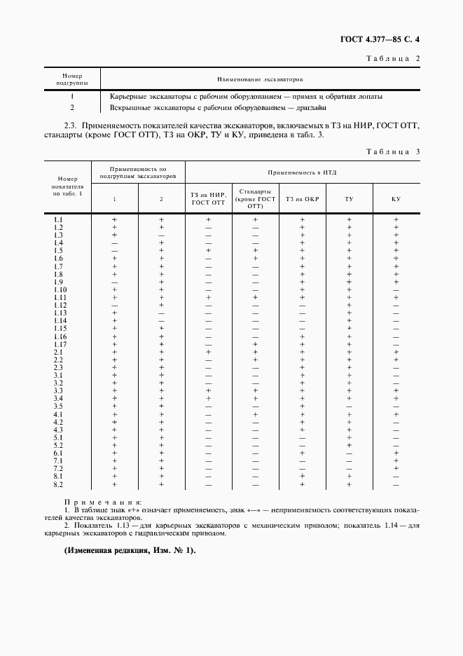 Страница 5 ГОСТ 4.377-85