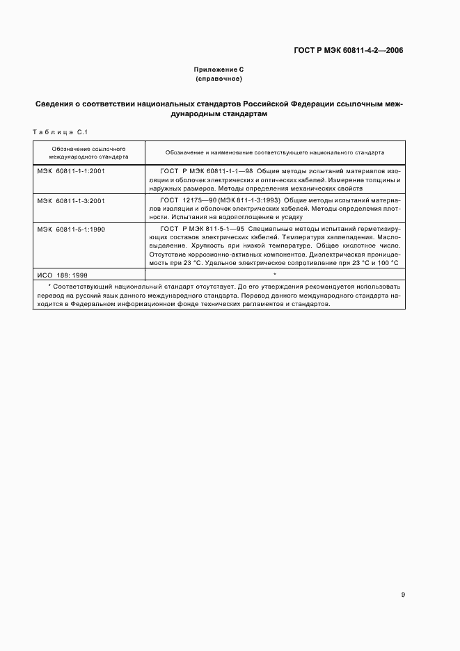 Страница 12 ГОСТ Р МЭК 60811-4-2-2006